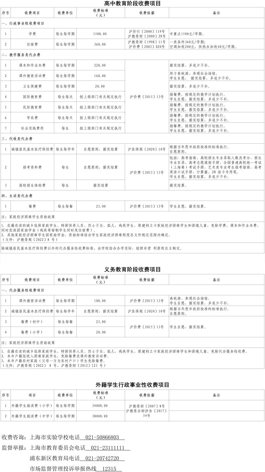 上海市实验学校2024学年第2学期主要教育收费公示V3（待国际部补充）竖版_Sheet1(1).jpg