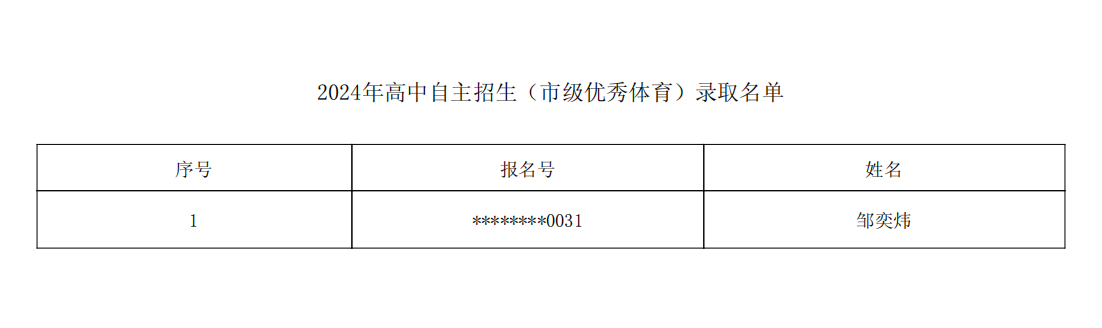 汇总表_1720786949299_00.png