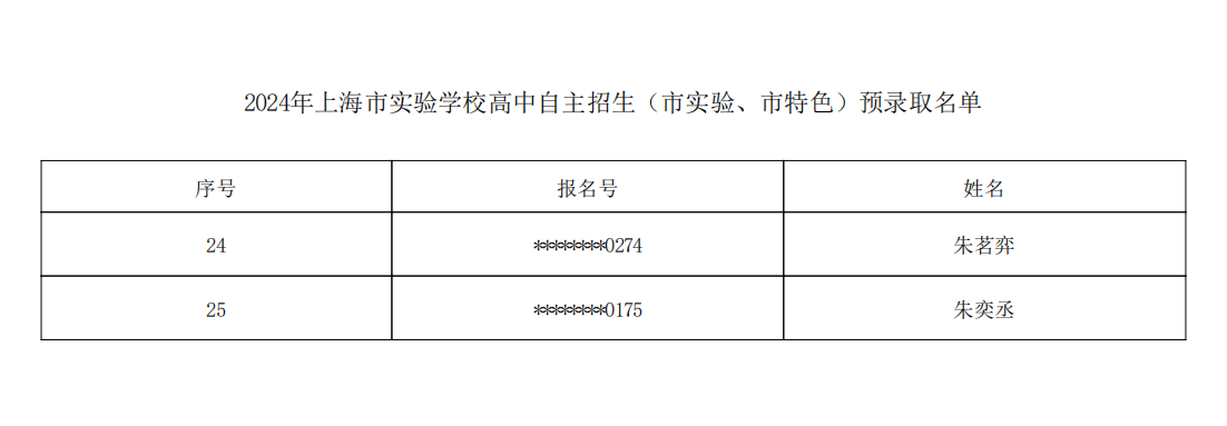 155001_上海市实验学校_1719878581606_01.png